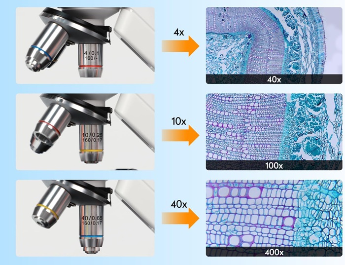 MatataStudio MT3-2 Digital Microscope