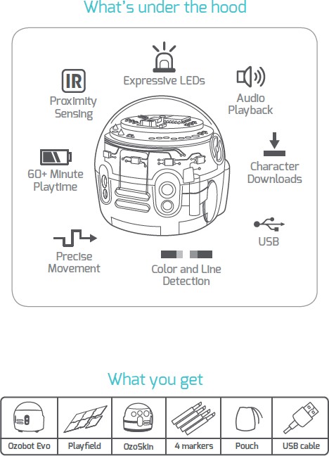 Ozobot Evo, Crystal White