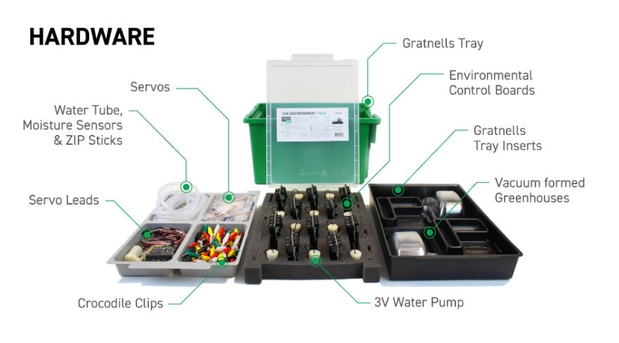 Pack classe Environnement Micro Bit Kitronik