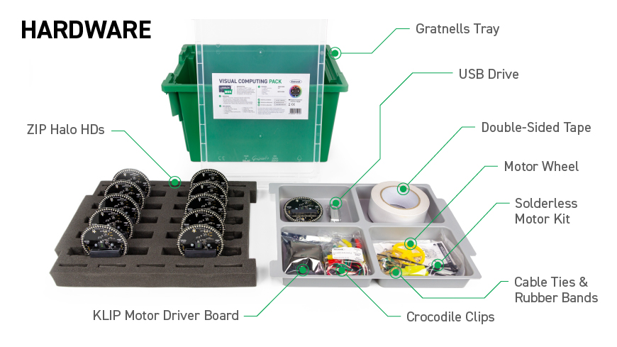 Pack classe Visual computing Micro Bit Kitronik