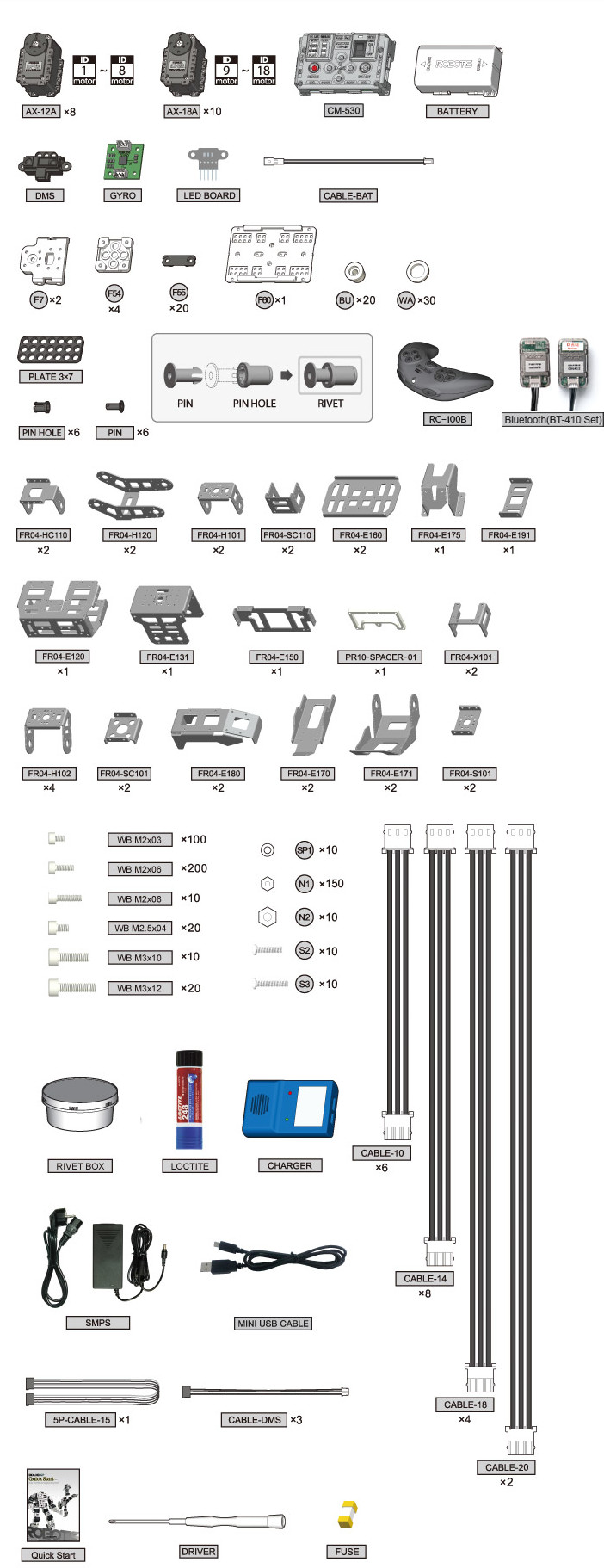 ROBOTIS Bioloid GP contenu