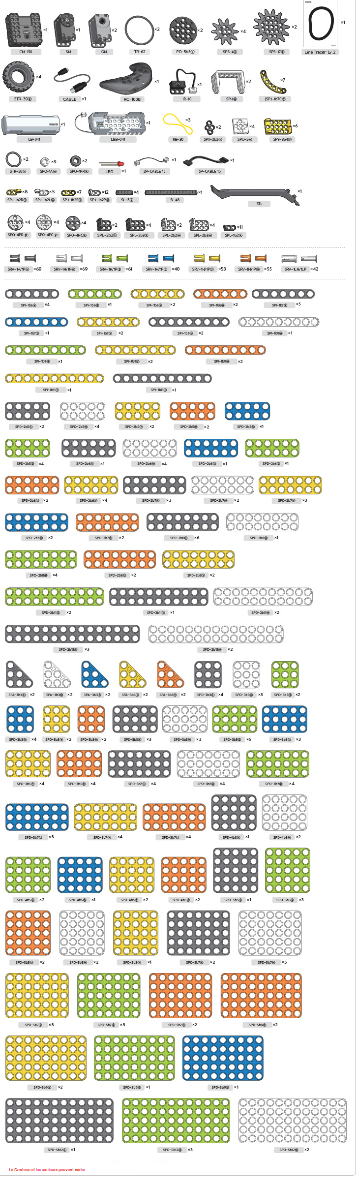 Contents of the Robotis Dream II School Kit