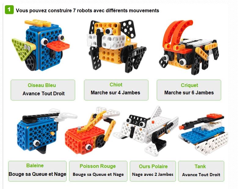 ROBOTIS Play 600 PETs : Robots  construire