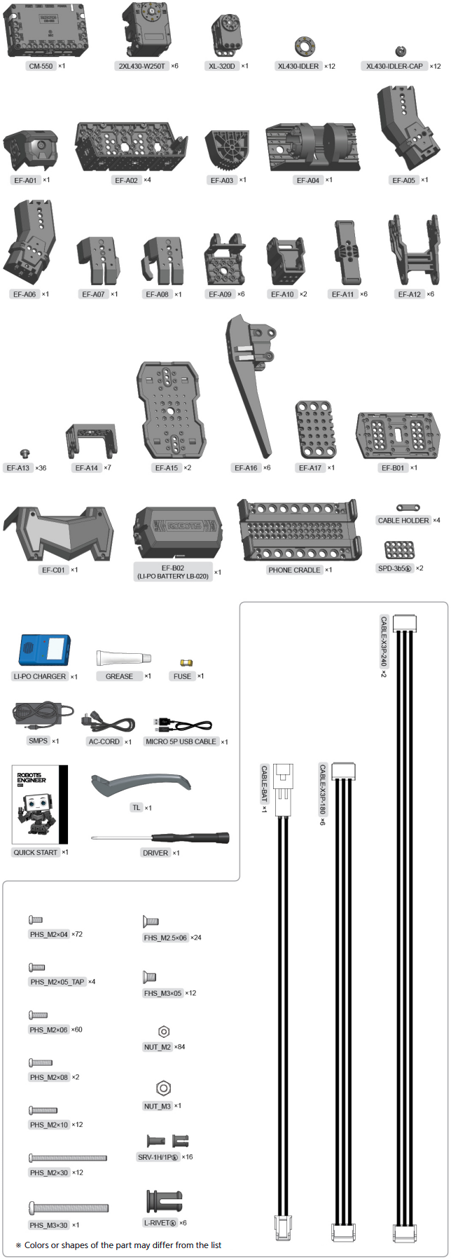 Contents of the Robotis Engineer Kit 2