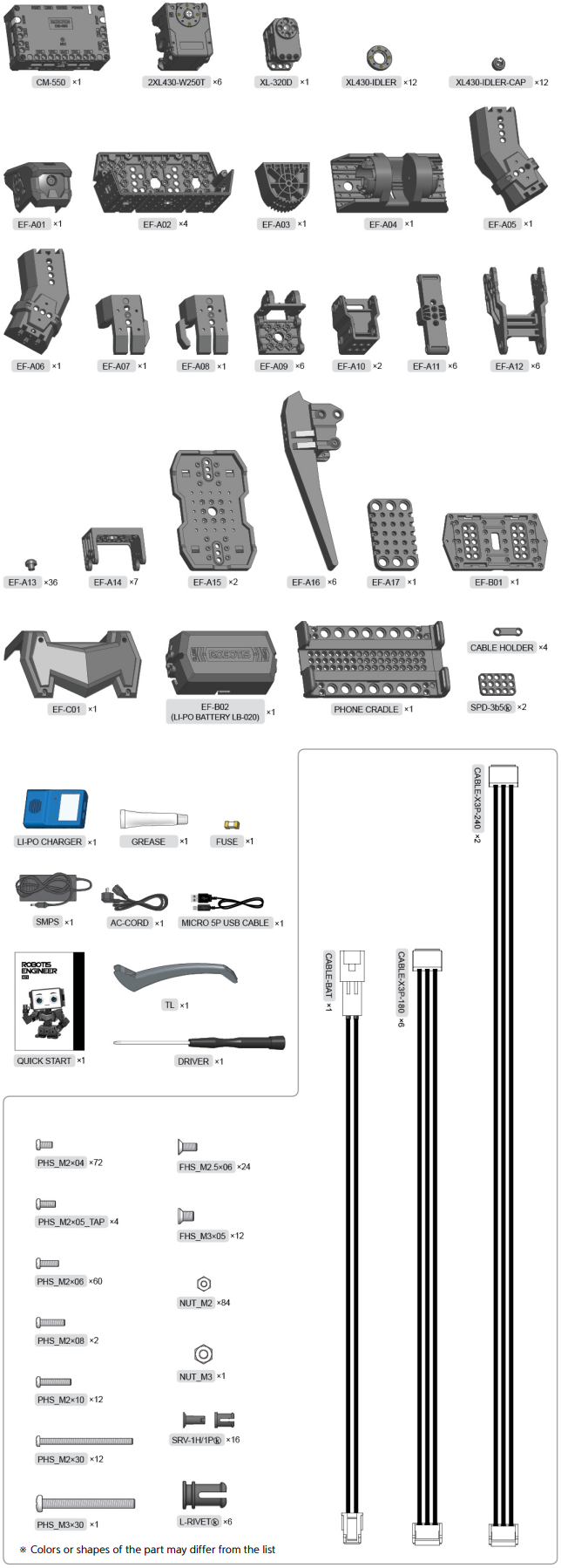 Contenu du Robotis Engineer Kit 2