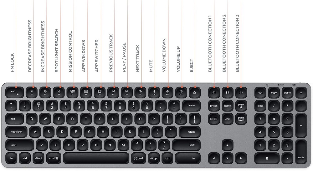 Satechi Aluminium QWERTY Bluetooth Keyboard