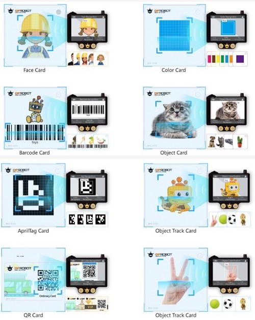 Study Pack HUSKYLENS micro bit 5