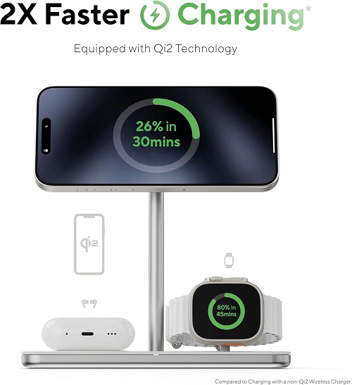 Support de charge sans fil 3-en-1 Qi2 LINQ