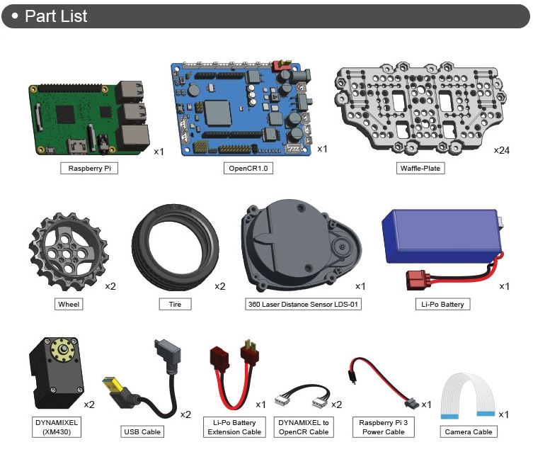 Turtlebot 3 Waffle Pi with Raspberry Pi 4 - 2GB composants