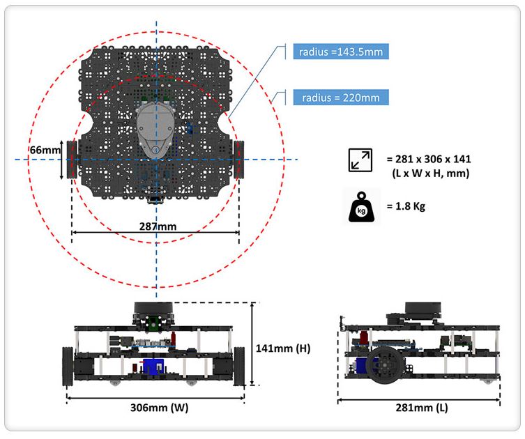 Turtlebot 3 Waffle Pi with Raspberry Pi 4 - 2GB specifications 1