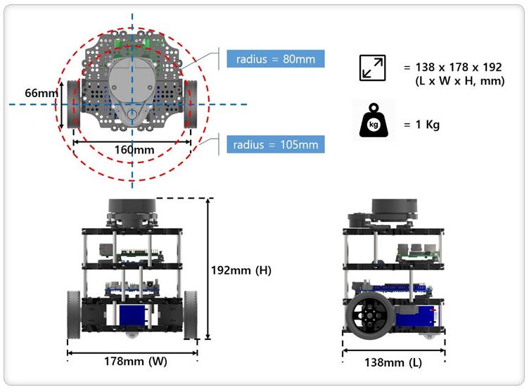 Turtlebot3 Burger with Raspberry Pi 4 - 4GB specification 1