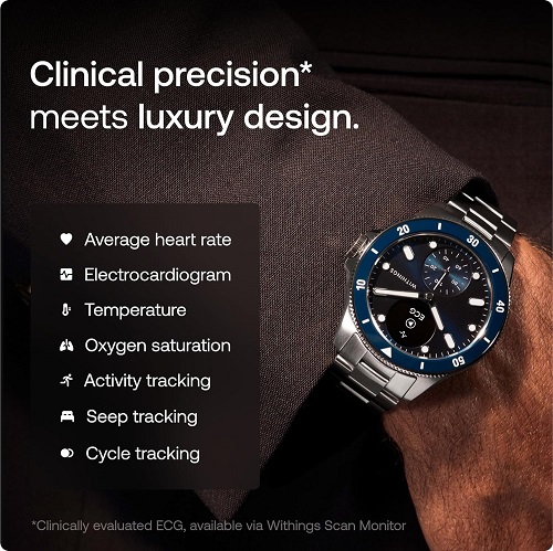 ScanWatch NOVA Withings