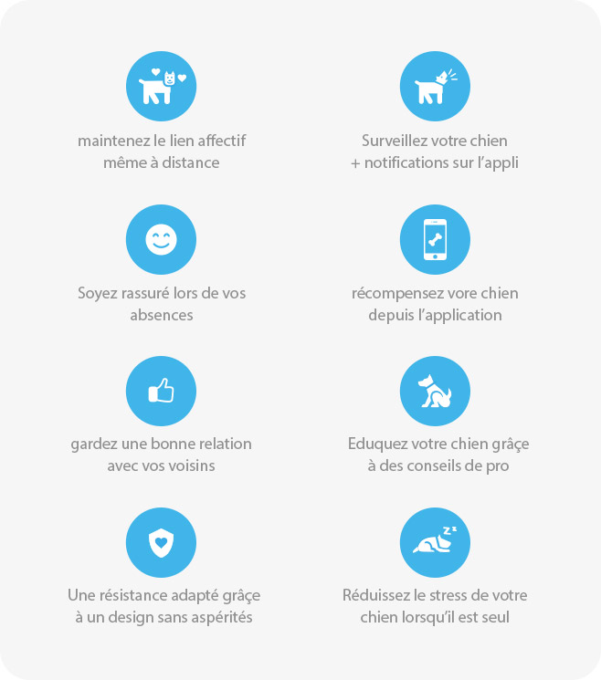 les bnfices du robot Laika