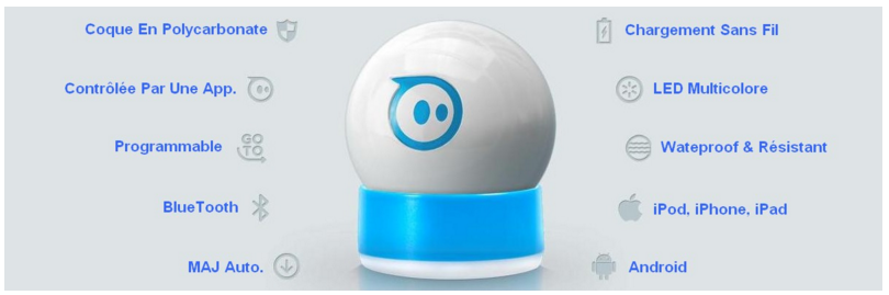 caracteristiques sphero 2.0