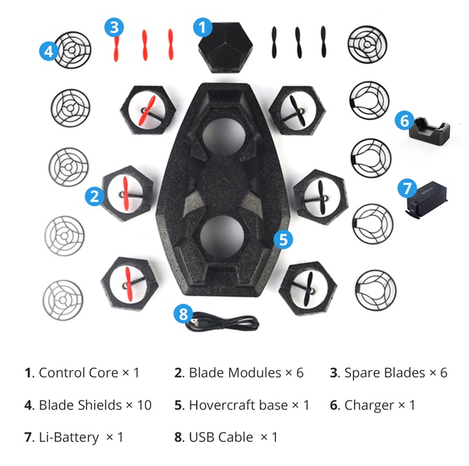 contenu de la boite airblock