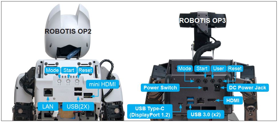 Darwin OP2 vs Darwin OP3: mechanical differences