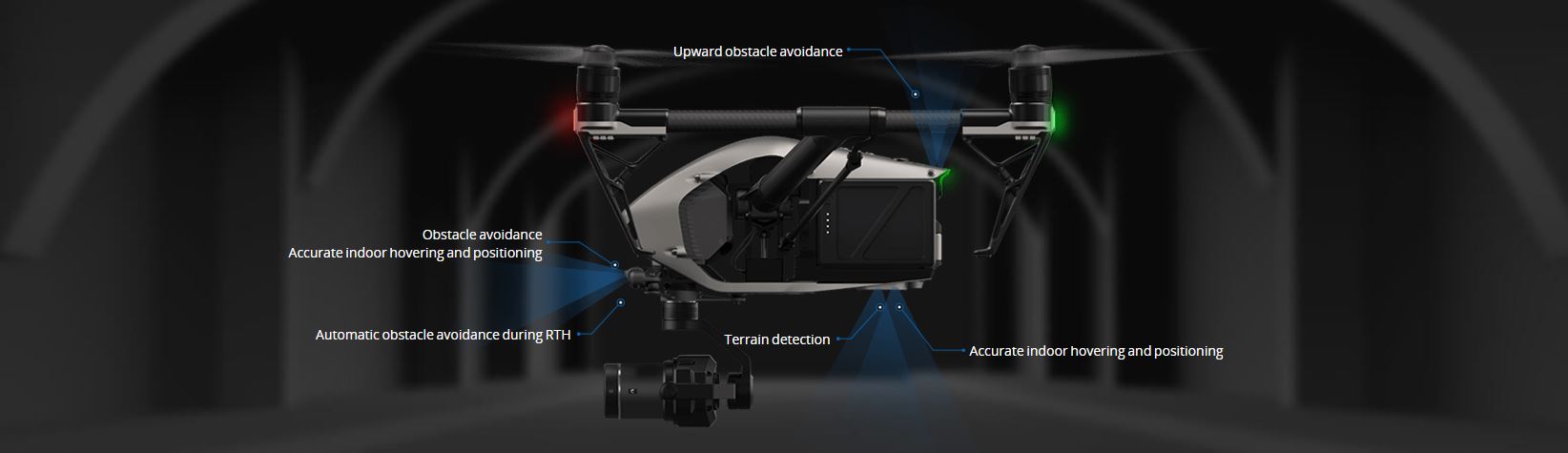 Drone DJI Inspire 2