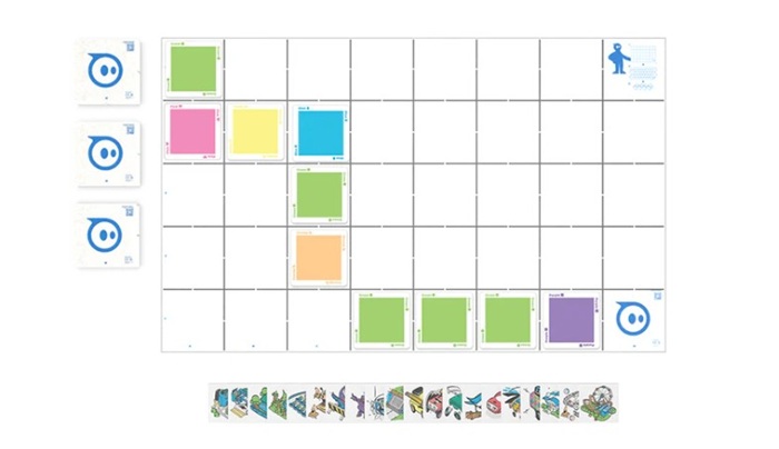 indi Folding Code Mat and Stickers Sphero
