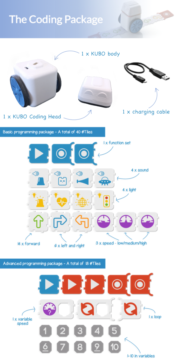 Kit de programmation du robot ducatif Kubo