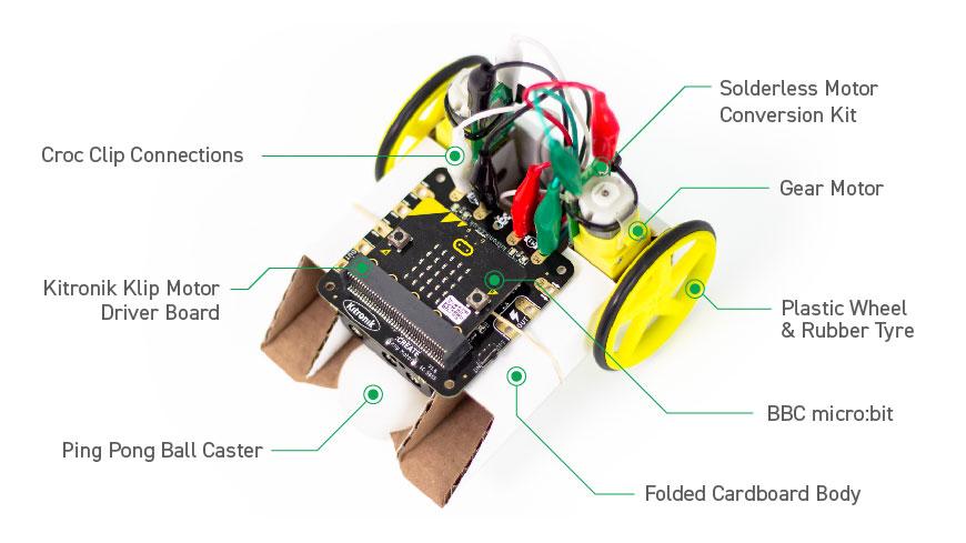 Kitronik robotic kit