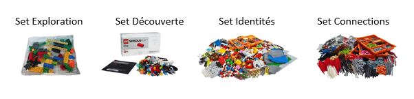Matriel LEGO SERIOUS PLAY
