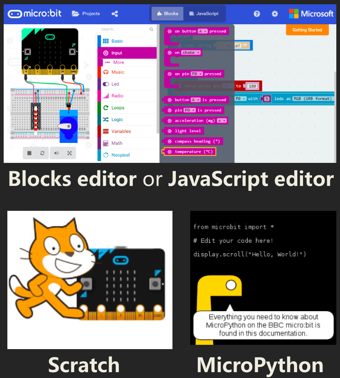 Max:bot micro:bit programmation