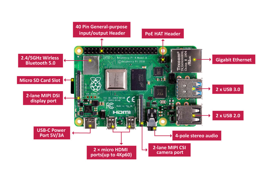 Raspberry Pi 4 model B 4 Go