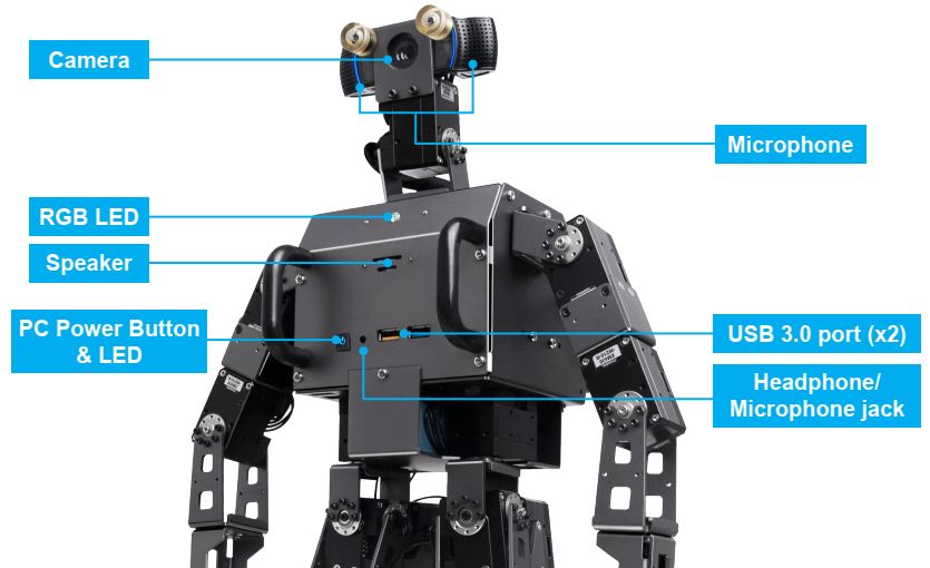 Darwin OP 3 Robotis Layout