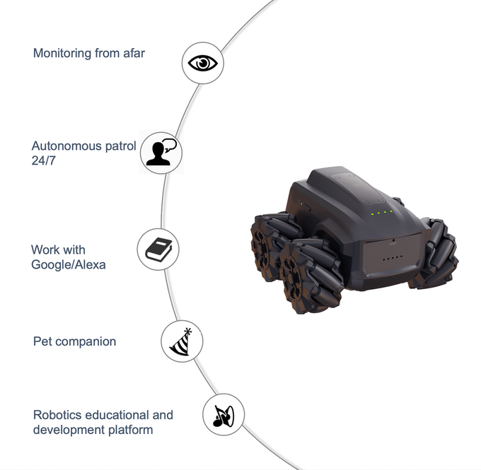 Moorebot Scout Tiny Ai Powered Smart Camera Mobile Robot For Monitoring