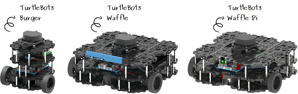 Robots Turtlebot 3 Robotis