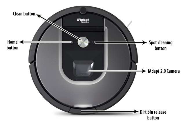 iRobot Roomba 960 connected robot vacuum iRobot Roomba 960 connected robot vacuum