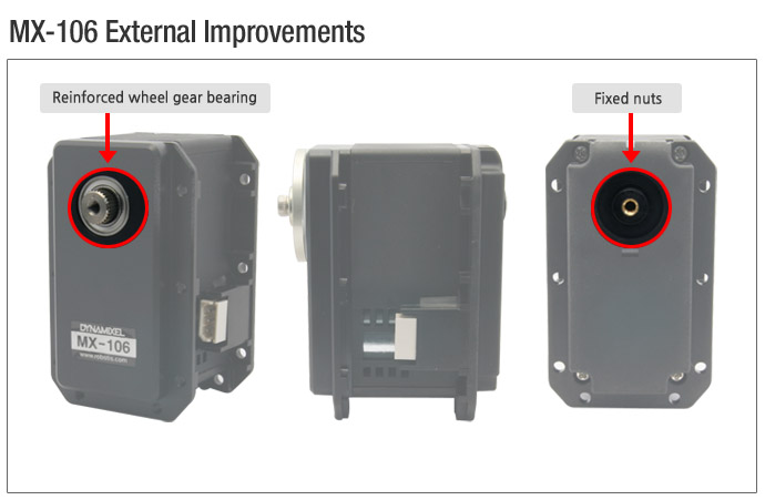 Servomotor Dynamixel MX(106T Robotis