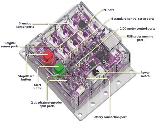 Tetrix pulse robotic controler