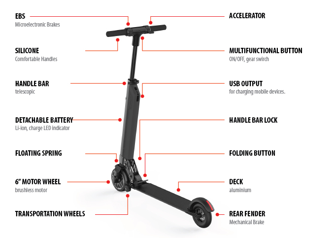 Iconbit FF electric kick scooter details