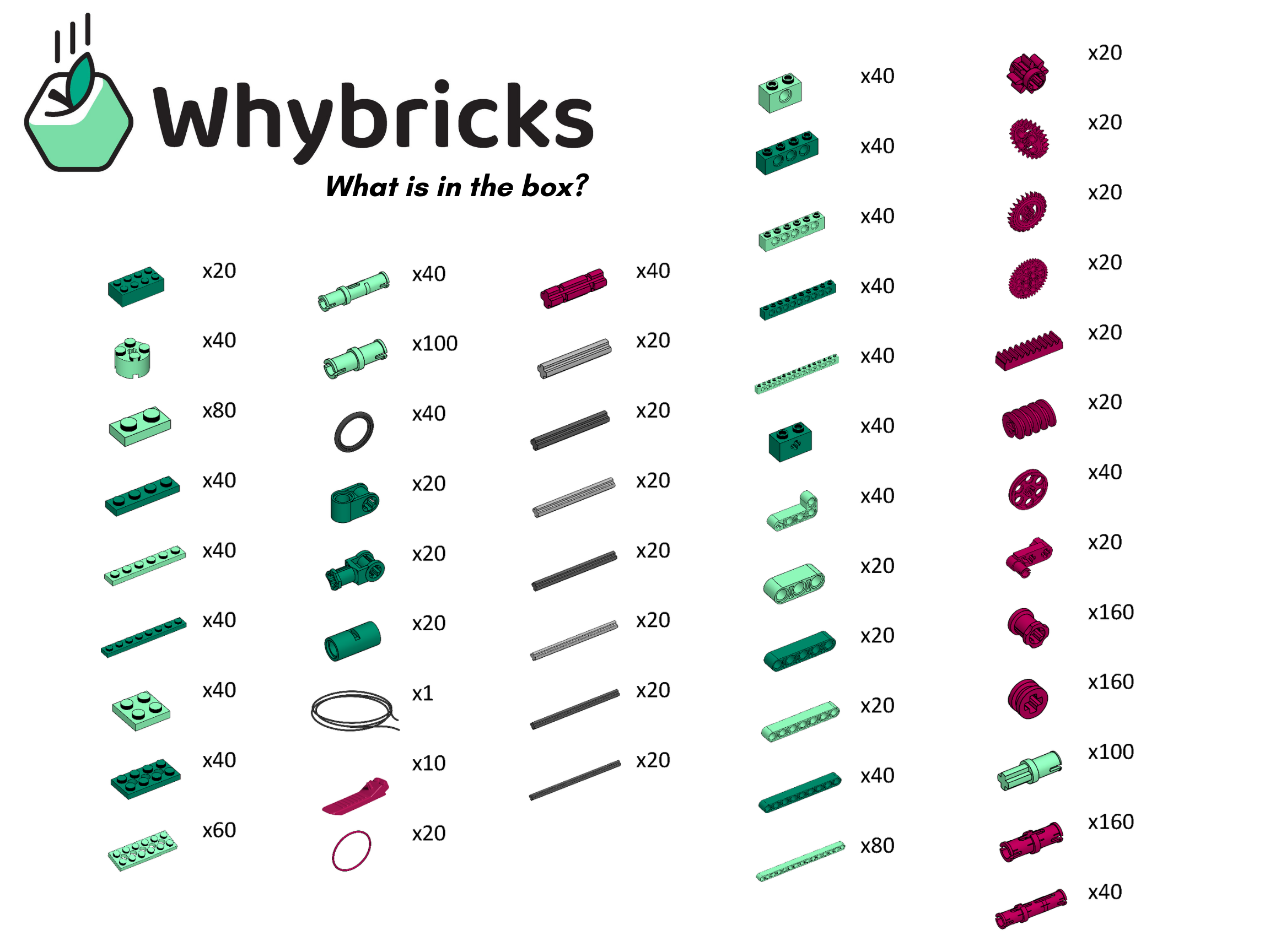 Whybricks Microbricks Content